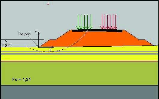 dynamiczne Wsp. parasejsmiczny k = 0,2 Wariant III Obciążenie ruchem dynamiczne Wsp.