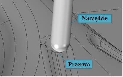 3.2. OBRÓBKA CNC Istotnym krokiem, który przybliża projektantów do rzeczywistych produktów, jest wytwarzanie, w którym powszechnie jest stosowana obróbka CNC.
