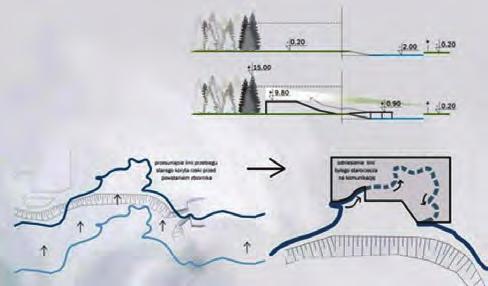 The complex was located on a valuable natural area of the Nida Basin and near the protected area Natura 2000 Valley of the Black Nida.