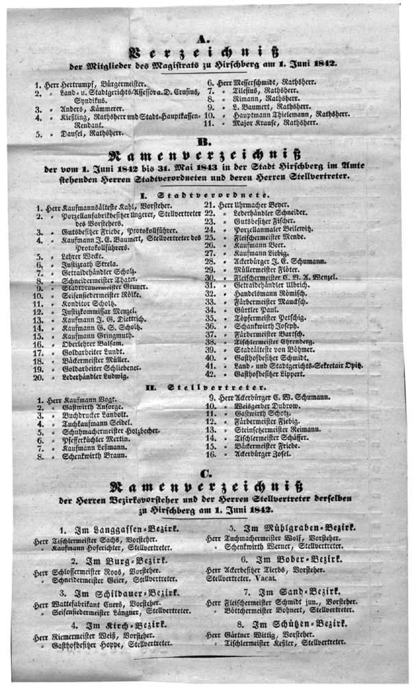 PIOTR LEWASZKIEWICZ Wykaz urzędników magistratu jeleniogórskiego z lat 1842-1843, liczył tylko dwie strony. Jelenia Góra posiadała wówczas 11 radnych.