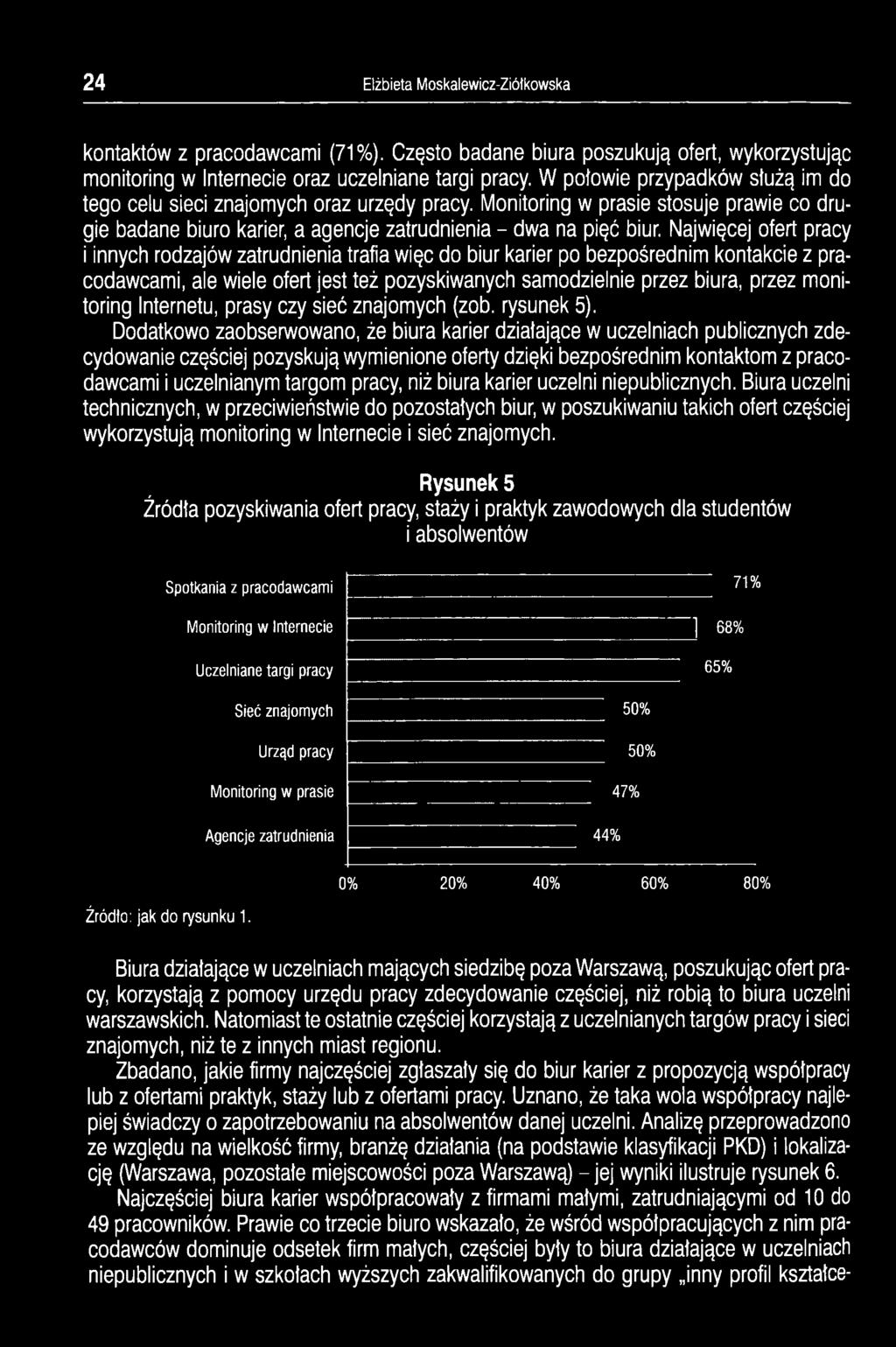Najwięcej ofert pracy i innych rodzajów zatrudnienia trafia więc do biur karier po bezpośrednim kontakcie z pracodawcami, ale wiele ofert jest też pozyskiwanych samodzielnie przez biura, przez