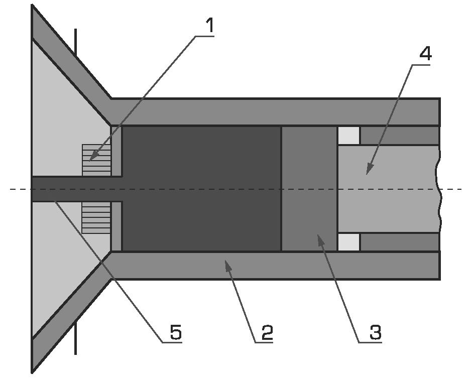 lonych w asno ciach mechanicznych Rysunek 1.13. Schemat walcowania proszków; 1 walce, 2 lej zasypowy, 3 proszek Rysunek 1.14.