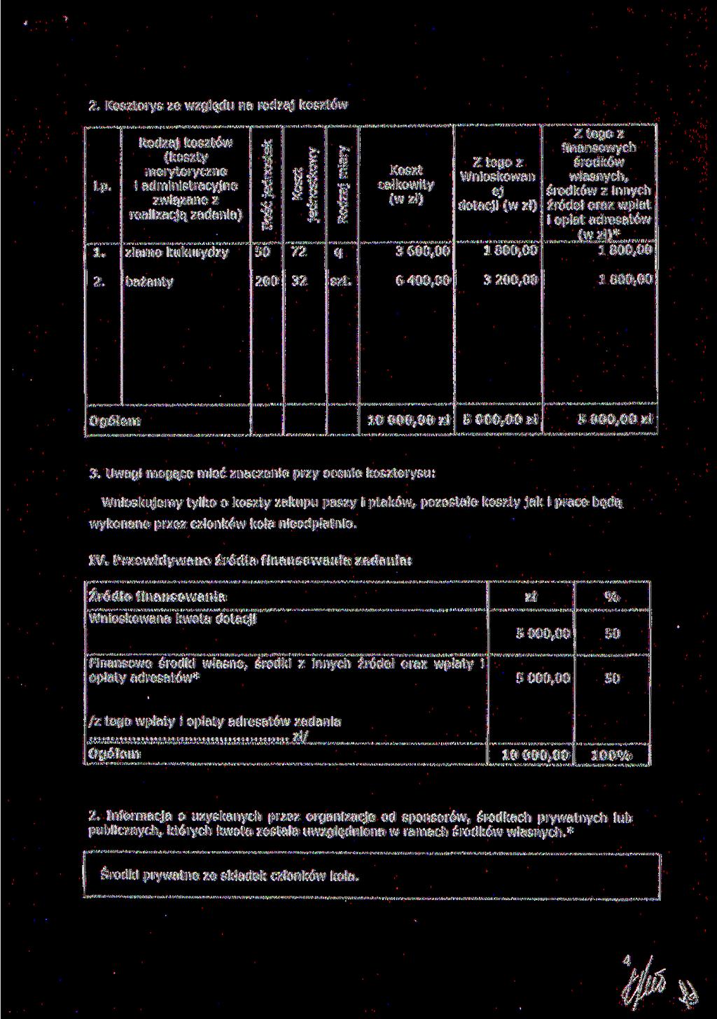 2. Kosztorys ze względu na rodzaj kosztów Lp. 1.