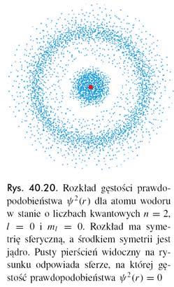 Stany atomu wodou o głównej liczbie kwantowej n= Stany o dużej