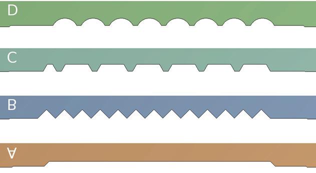 Analysis of flash pocket profile shape in an extrusion blow mould 463 Fig. 5.