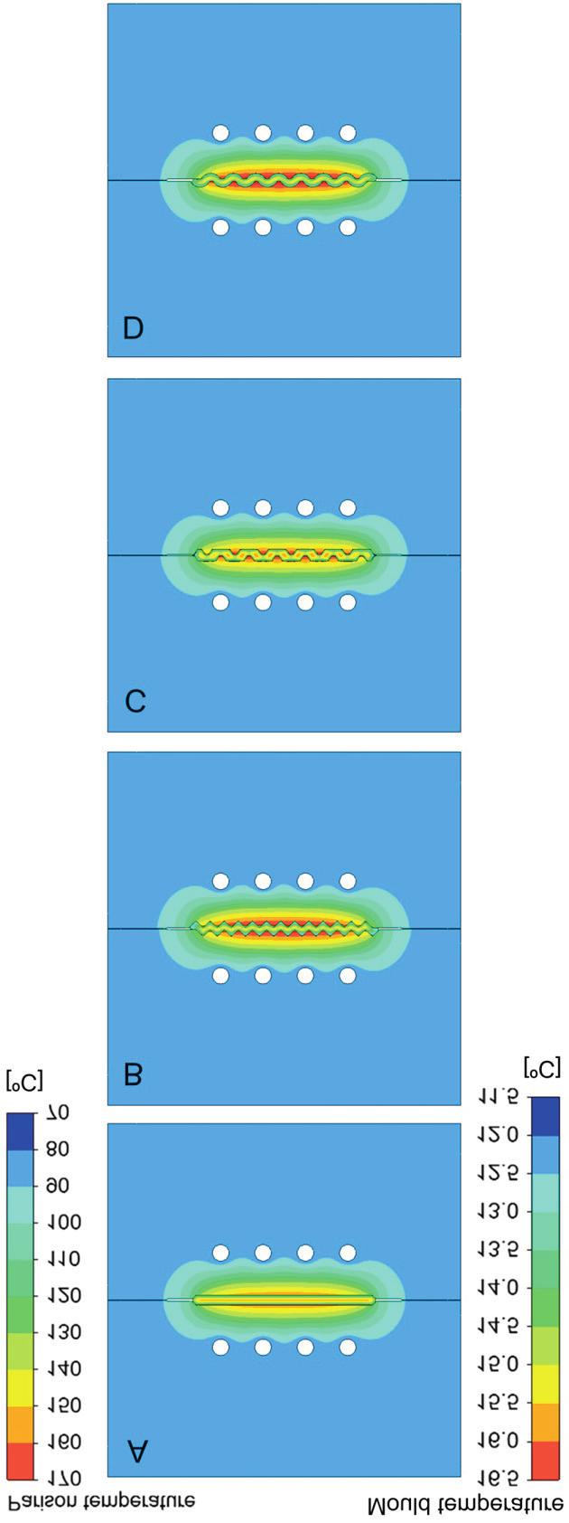 Analysis of flash pocket profile shape in an extrusion blow mould 465 flash pocket area cross-section and the change in the temperature of polymer and mould material during cooling.