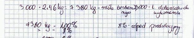 Tylko 3 na 14 zdających wybrało właściwy zestaw surowców ale już tylko dwóch z nich