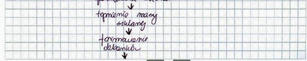 związanych z wytopem masy szklanej i