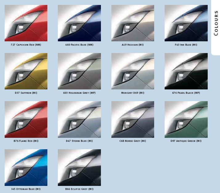27.1.2014 Renault Scenic II