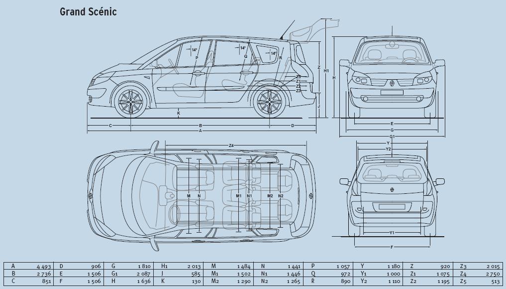 27.1.2014 Renault Scenic