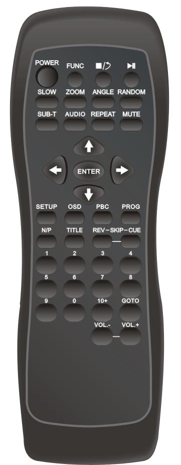 aby rozpocz¹æ odtwarzanie od pierwszego utworu wciœnij przycisk PLAY/PAUSE (27). Aby rozpocz¹æ odtwarzanie od innego utworu, patrz rozdz. 4.5.