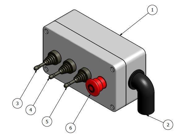 9 Control panel Sparepart 1 9.1 1 Skrzynka elektryczna 2 9.2 1 Dławica kablowa 3 9.