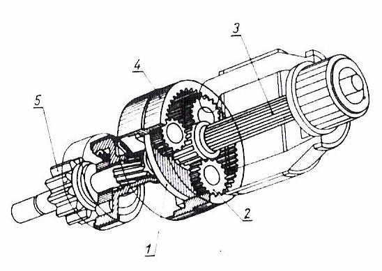 Rys. 2. Mechanizm redukcji prędkości obrotowej w rozruszniku z przekładnią planetarną [5, s.