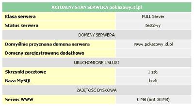 Panel administracyjny serwera: admin.itl.pl I. Ogólne dane serwera. 1. Aktualny stan serwera W Panelu Administracyjnym możesz na bieżąco monitorować stan swojego serwera.