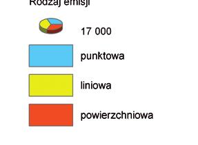 , w którym wyniósł 21,3 % - w roku 2011