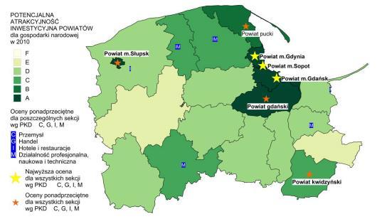 Atrakcyjność inwestycyjna powiatów Źródło: H. Majkowska-Godlewska et.al.