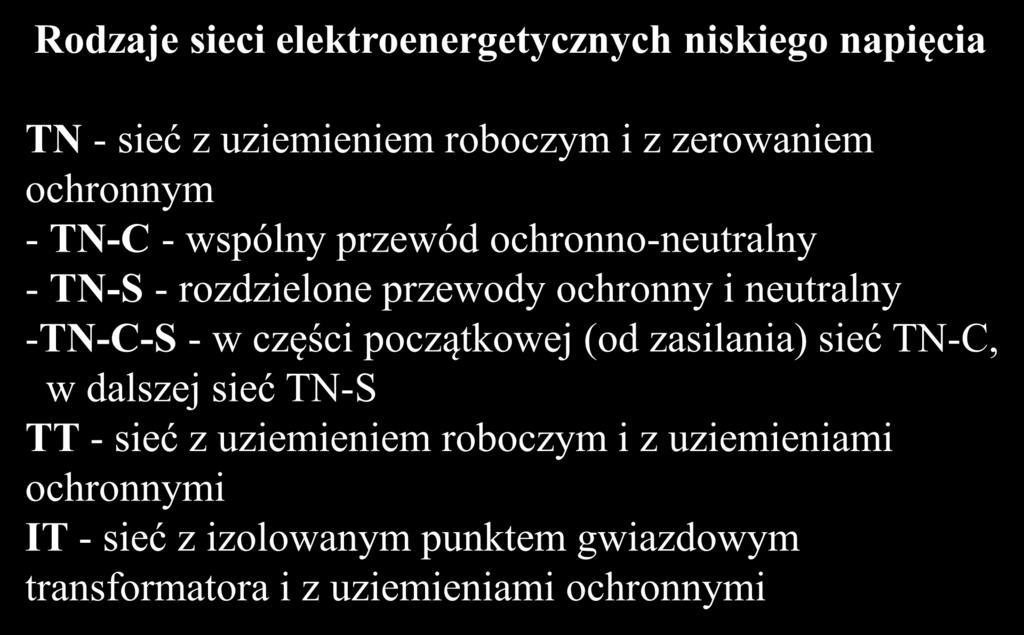 Rodzaje sieci elektroenergetycznych niskiego napięcia TN - sieć z uziemieniem roboczym i z zerowaniem ochronnym - TN-C - wspólny przewód ochronno-neutralny - TN-S - rozdzielone przewody ochronny i