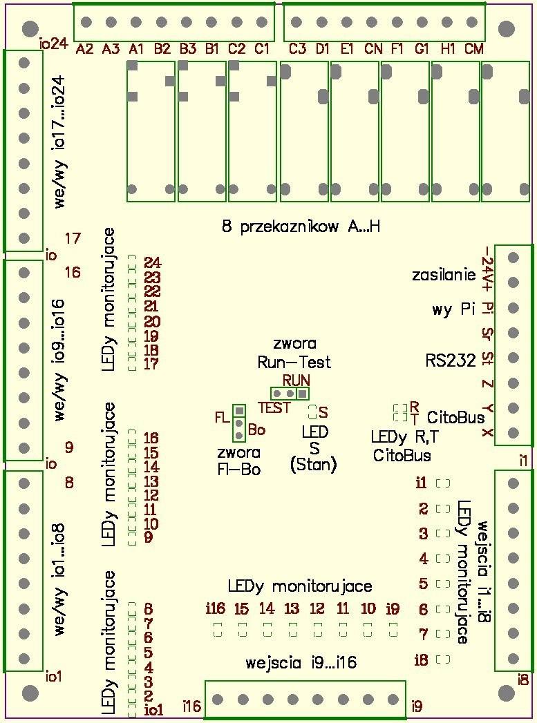 3. BUDOWA I INSTALACJA EKSPANDERA KABINOWEGO Zadania pracującego w kabinie dźwigu ekspandera kabinowego CEK1 to: zbieranie sygnałów z urządzeń, również z przycisków znajdujących się w kabinie oraz