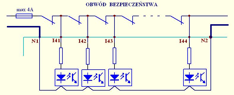 Uwagi: 1. Należy sprawdzić, czy napięcie pracy obwodu bezpieczeństwa jest tożsame z zakreślonym na płytce sterownika. 2.