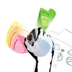 Wielofunkcyjny uchwyt CMOTION Czysta ergonomia.