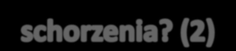 nadciśnienie tętnicze ( 140/90 mmhg), hiperlipidemia *stężenie cholesterolu HDL <35 mg/dl, (<0,9 mmol/l) i/lub triglicerydów >250