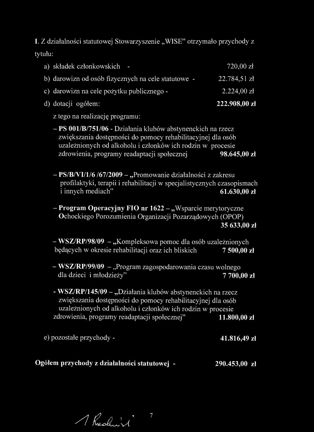 I. Z działalności statutowej Stowarzyszenie WISE" otrzymało przychody z tytułu: a) składek członkowskich - 720,00 zł b) darowizn od osób fizycznych na cele statutowe - 22.