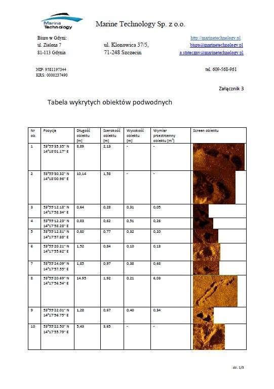 Hydrografia Marine Technology posiada wieloletnie doświadczenie w realizacji prac hydrograficznych.