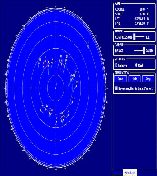 Profil Marine Technology Od 1998 roku w swojej działalności spółka podejmuje współpracę z różnymi podmiotami szeroko rozumianej gospodarki, zarówno z przedsiębiorstwami prywatnymi, jak i z sektora