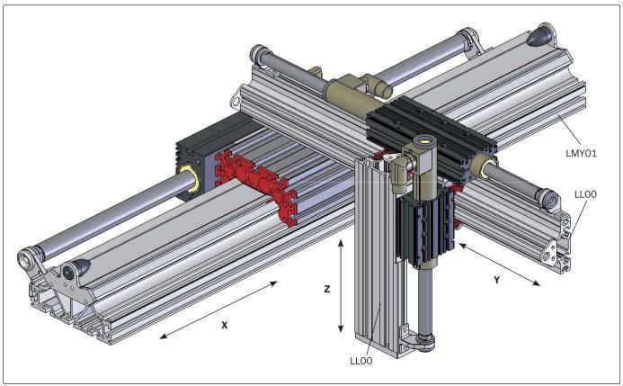 c) Manipulator typu X-Y-Z, napędzany