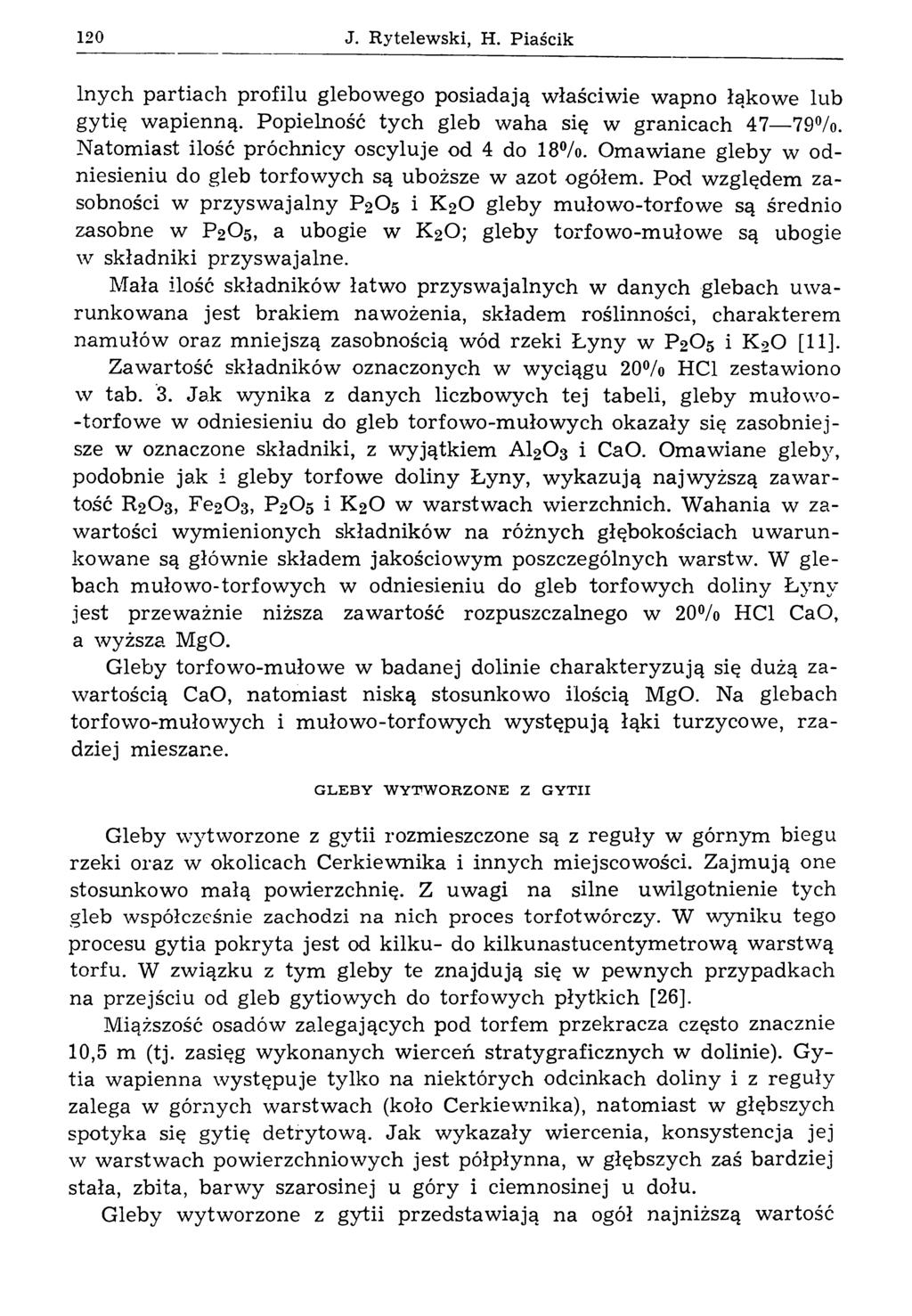 120 J. H ytelew ski, H. P iaścik lnych partiach profilu glebowego posiadają właściwie wapno łąkowe lub gytię wapienną. Popielność tych gleb waha się w granicach 47 79%.