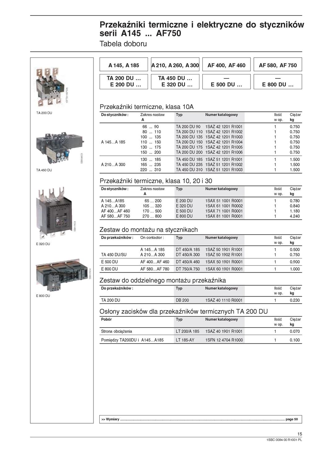 Przekaźniki termiczne i elektryczne do styczników serii 45.