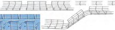 SYSTEM