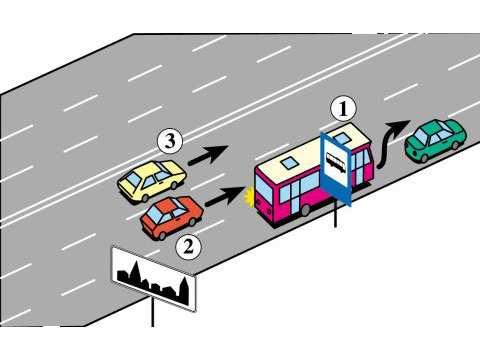 D213 1084 W tej sytuacji ruszając z przystanku kierujący autobusem 1: A. może zmienić pas ruchu niezależnie od położenia pojazdu 2 Nie B.