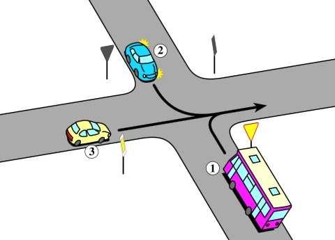 D248 1306 Na tym skrzyżowaniu kierujący pojazdem 1: A. przejeżdża przed pojazdem 3, Nie B.