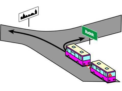 D215 1086 W tej sytuacji kierujący autobusem 1 powinien: A. uważnie obserwować rejon przystanku Tak B. zmniejszyć prędkość Tak C.