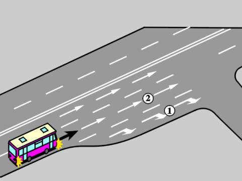 Dział 14 D131 928 Kierujący autobusem z przyczepą powinien uwzględnić to, że: A. częściowe wjechanie przyczepy na nieutwardzone pobocze może mieć wpływ na tor jazdy zespołu B.