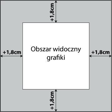 Przygotowanie plików na wydruki do stoisk/ram Szablony graficzne