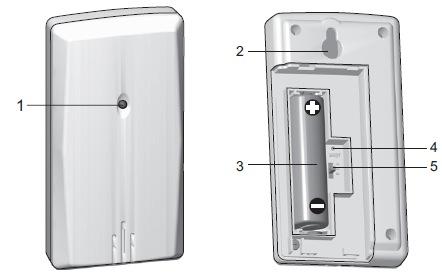 1. Wskaźnik stanu LED 2. Otwór do montażu na ścianie 3. Przegroda na baterie 4. RESET 5.