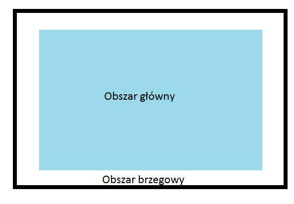 WSKAZÓWKI DOTYCZĄCE OCENY WIZUALNEJ SZYBY ZESPOLONEJ Niniejsze opracowanie powstało w celu określenia kryteriów oceny wizualnej szyb zespolonych w stanie zabudowanym tj.