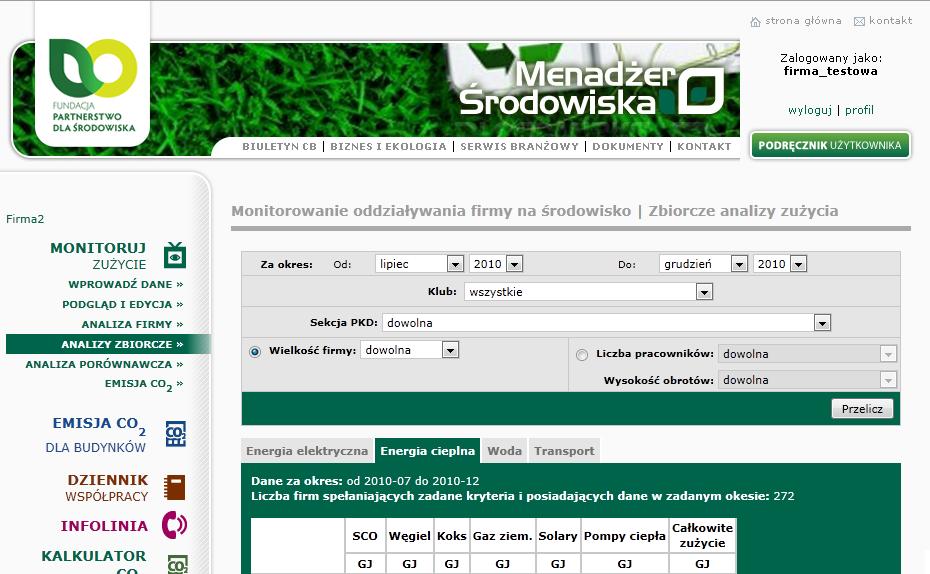 MONITORUJ ZUŻYCIE ANALIZY ZBIORCZE Opcja ta daje możliwość przeanalizowania uśrednionych danych dotyczących zużycia surowców w firmach, spełniających zadane kryteria.