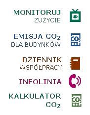 OPCJE DOSTĘPNE DLA FIRM ZAREJESTROWANYCH PRZEZ FUNDACJĘ menu po lewej: monitorowanie zużycia materiałów i surowców w firmie oraz emisji odpadów i ścieków kalkulator emisji CO2 z budynku na podstawie