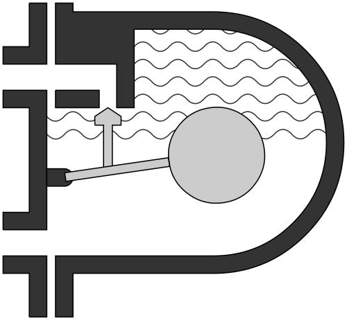 Zasada działania odwadniacza pływakowego Zawór odpowietrzający