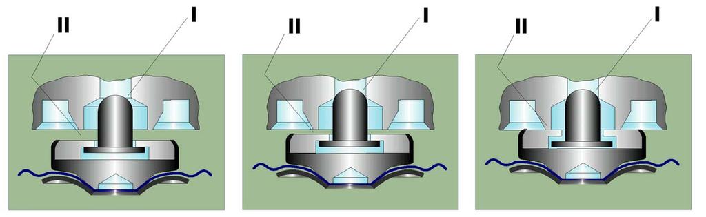 Fazy pracy regulatora membranowego MK z podwójnym zamknięciem Przy zatrzymanej instalacji lub przy zimnym kondensacie (rozruch instalacji)