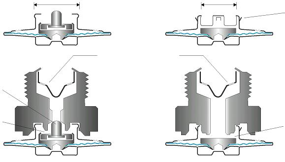 Regulator membranowy MK - mocowanie Regulator z podwójnym zamknięciem Regulator z pojedynczym płaskim zamknięciem Dysk zamykający (=zamyka siedzisko II) Dysk zamykający Swobodnie prowadzony grzyb