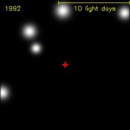 Czarna Dziura w centrum Drogi Mlecznej Zdjęcia gwiazd w centrum Galaktyki wykonywane w ciągu kilkunastu lat.
