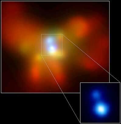 Kwazary Dzięki danym z satelity Chandra (NASA) naukowcy po raz pierwszy posiadają dowód na istnienie dwu supermasywnych czarnych dziur w centrum tej samej galaktyki.