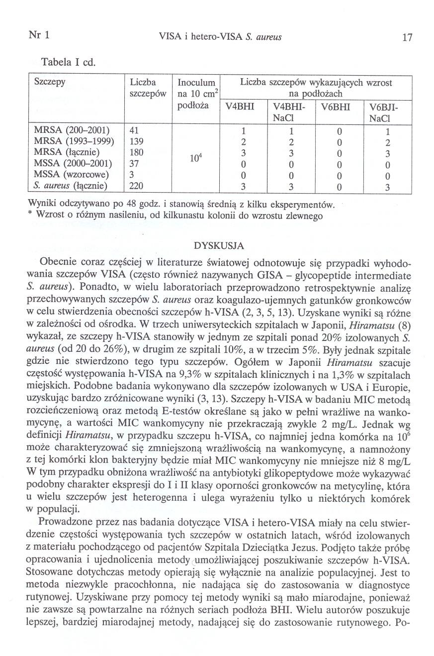 Nr 1 VISA i hetero-visa S. aureus 17 Tabea I cd.