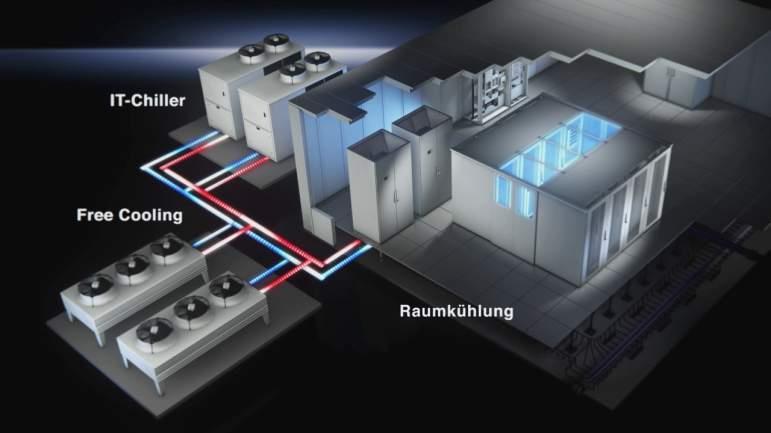 Gwarancja świadczonych usług W dalszej części zostaną przedstawione zalety standaryzacji infrastruktury centrów danych.