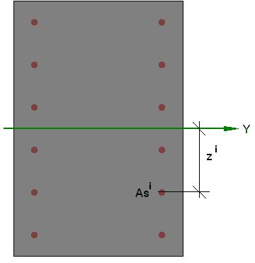 i i I As z = 737,2 (cm 4 ) k s lt i Sd. lt 1,5 (, to ) = 2,, t ) = 2, ( Sd.