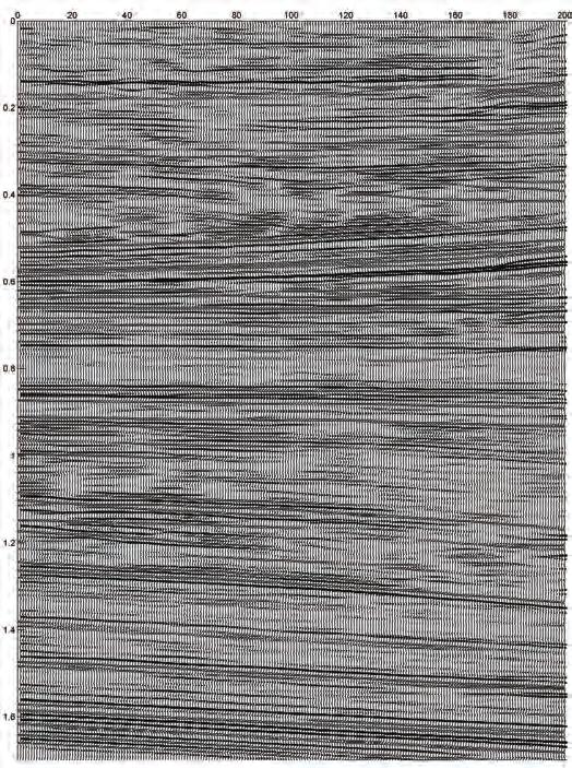 stosując następujące parametry: zerofazoy avelet Rickera 35 Hz; L = 10, nie stierdzono różnicy stosunku do pierotnie testoanej artości 15; λ = 0,1; N = 851, obliczenia przeproadzono całym przedziale